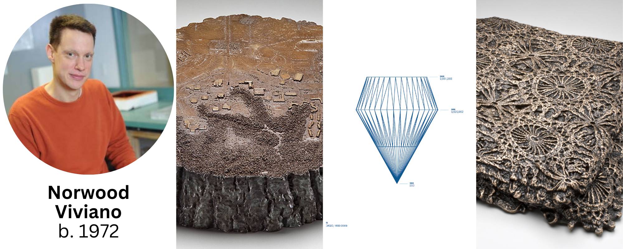 Photograph of Norwood Viviano and three examples of his artwork.